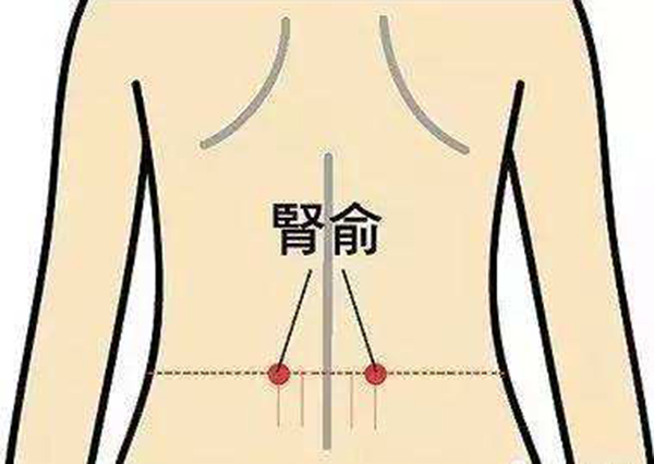 冬季养生穴位
